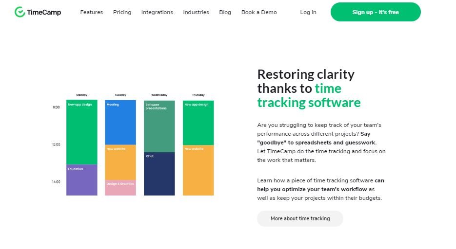 TimeCamp automatic employee payroll and invoicing