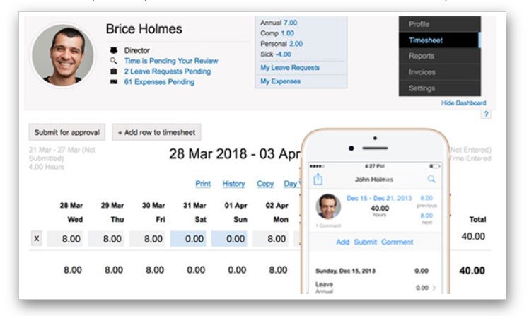 we worked timesheet reporting software 