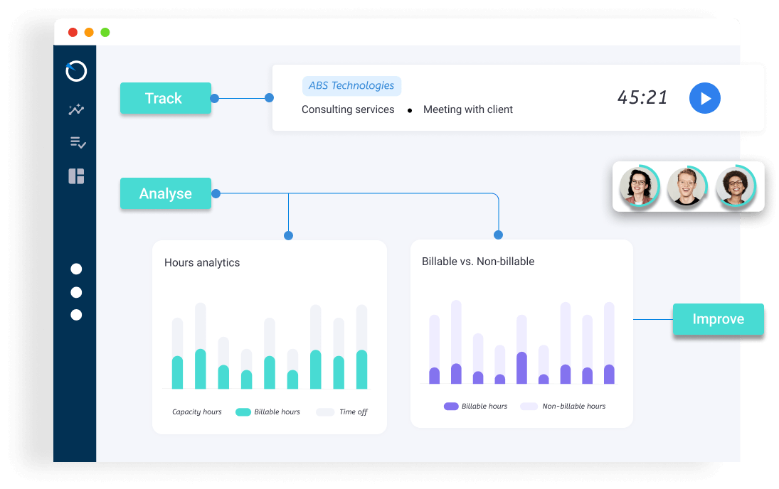 Actionable Projects and Client Insights